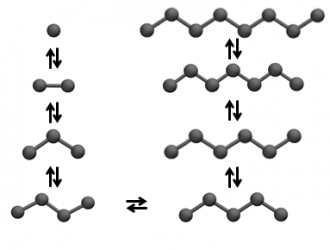 Gibbs Free Energy Image