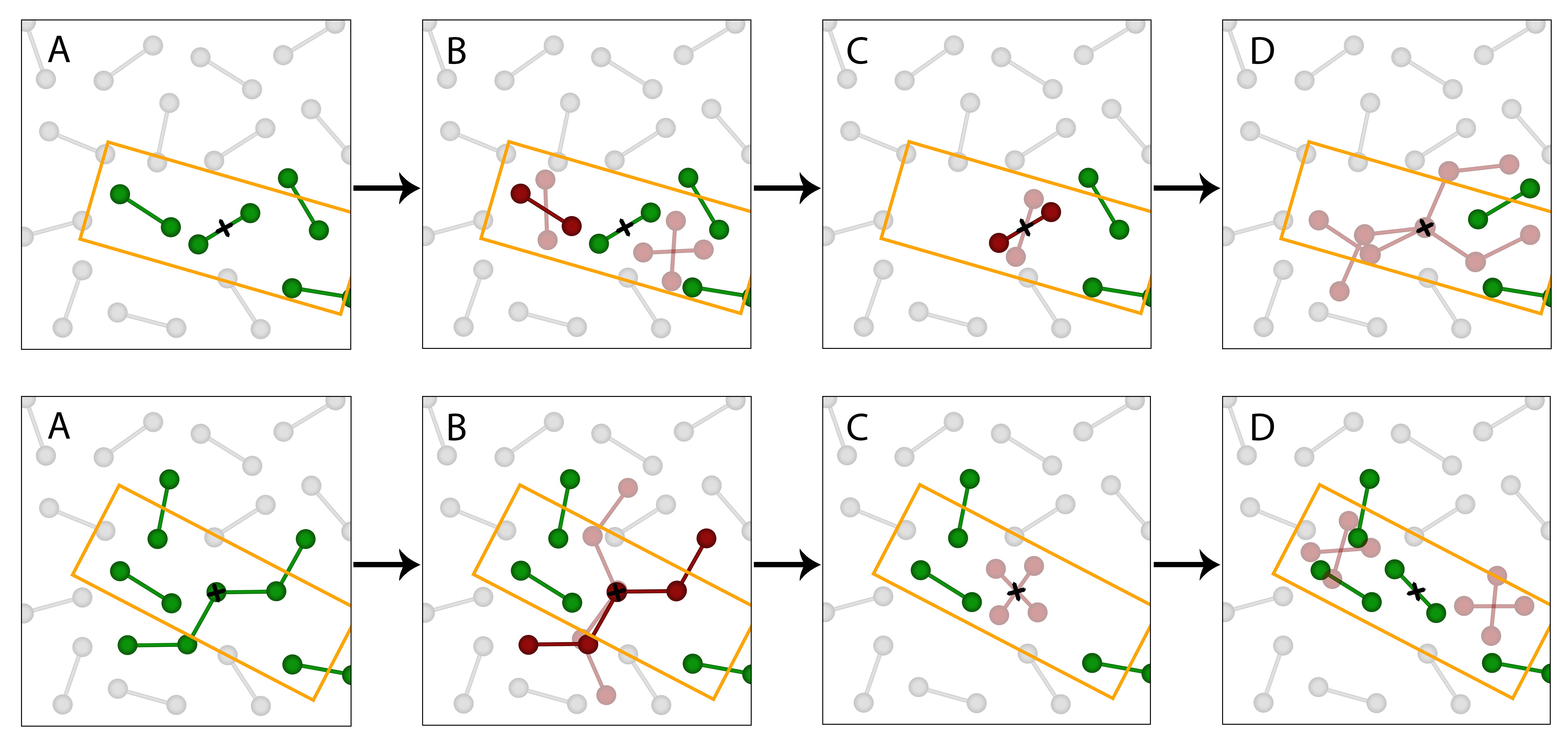 Molecular Exchange Monte Carlo Graphic