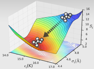 Optimized Mie Potentials, Application to Branched Alkanes